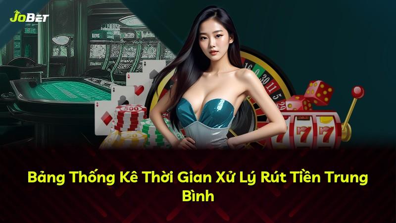 Bảng Thống Kê Thời Gian Xử Lý Rút Tiền Trung Bình